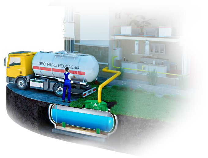 Нормы безопастности