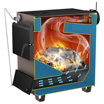 Котёл отопления СТЭН Каракан 20ТПЭ 3 для частного дома