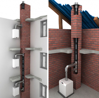 Купить FuranFlex Black® дымоход для газовых и дизельных котлов   Ø150  по низкой цене от производителя в Новосибирске