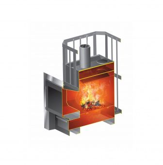 Банная печь НМК Катунь