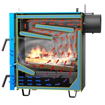 Котёл отопления СТЭН Кобальт 35 для частного дома