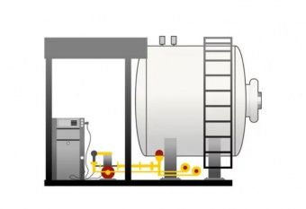 Газгольдер СПЕЦГАЗ ГЗМ-5.0