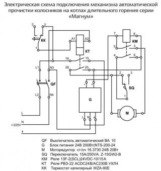 Котёл отопления Магнум длительного горения 15 кВт для частного дома